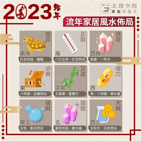 2023正東|2023兔年風水佈局｜增強運勢必看 九大吉星／化解凶 